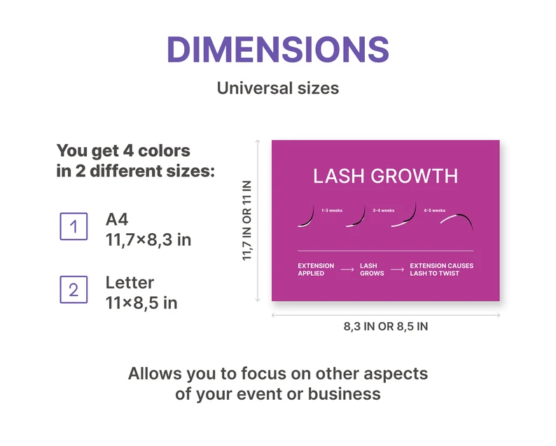 Lash Extension Growth Cycle Chart - 4 colors Easy to Print Digital JPEG and PNG Files | Growth Cycle Infographic for Eyelash Artist & Salon